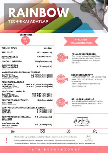 RAINBOW-06 Kültéri bútorszövet - Sötétszürke