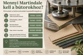 Mennyi Martindale kell a bútorokhoz?